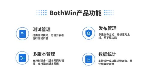 移动应用软件服务 Bothwin分包与热更新在数字文化创意内容应用服务中的应用