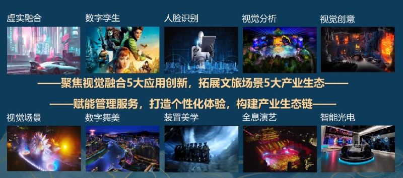 四川省文化和旅游厅 数字文化创意内容应用服务的创新实践